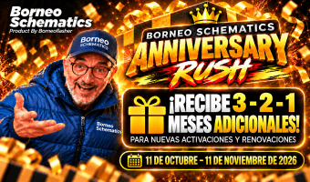 Borneo Schematics: ¡celebremos juntos nuestro aniversario!